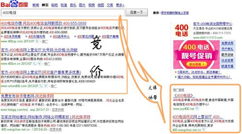 400電話辦理 www.bestvalueblinds.com